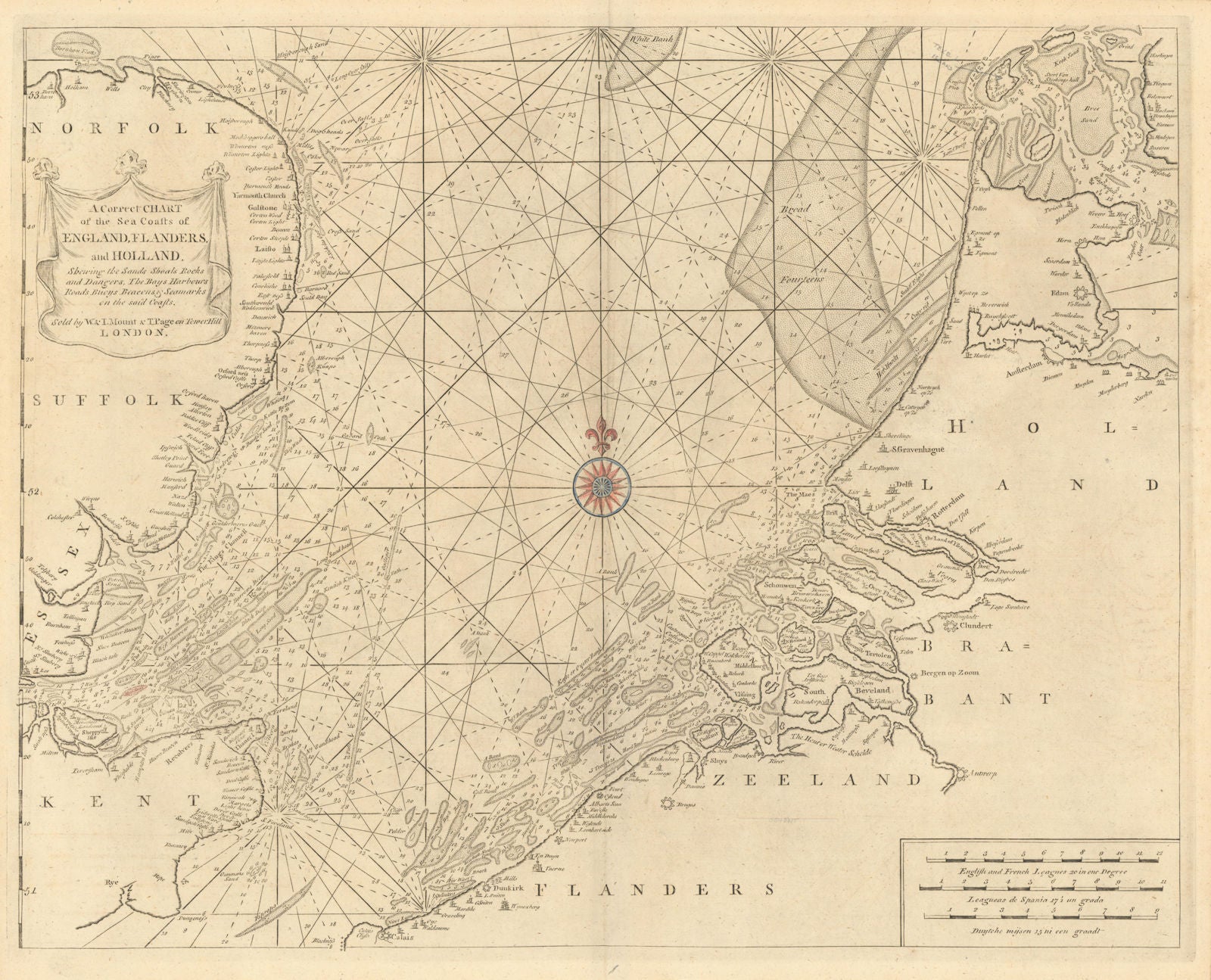 Chart of the Sea Coasts of England, Flanders & Holland. MOUNT & PAGE 1758 map